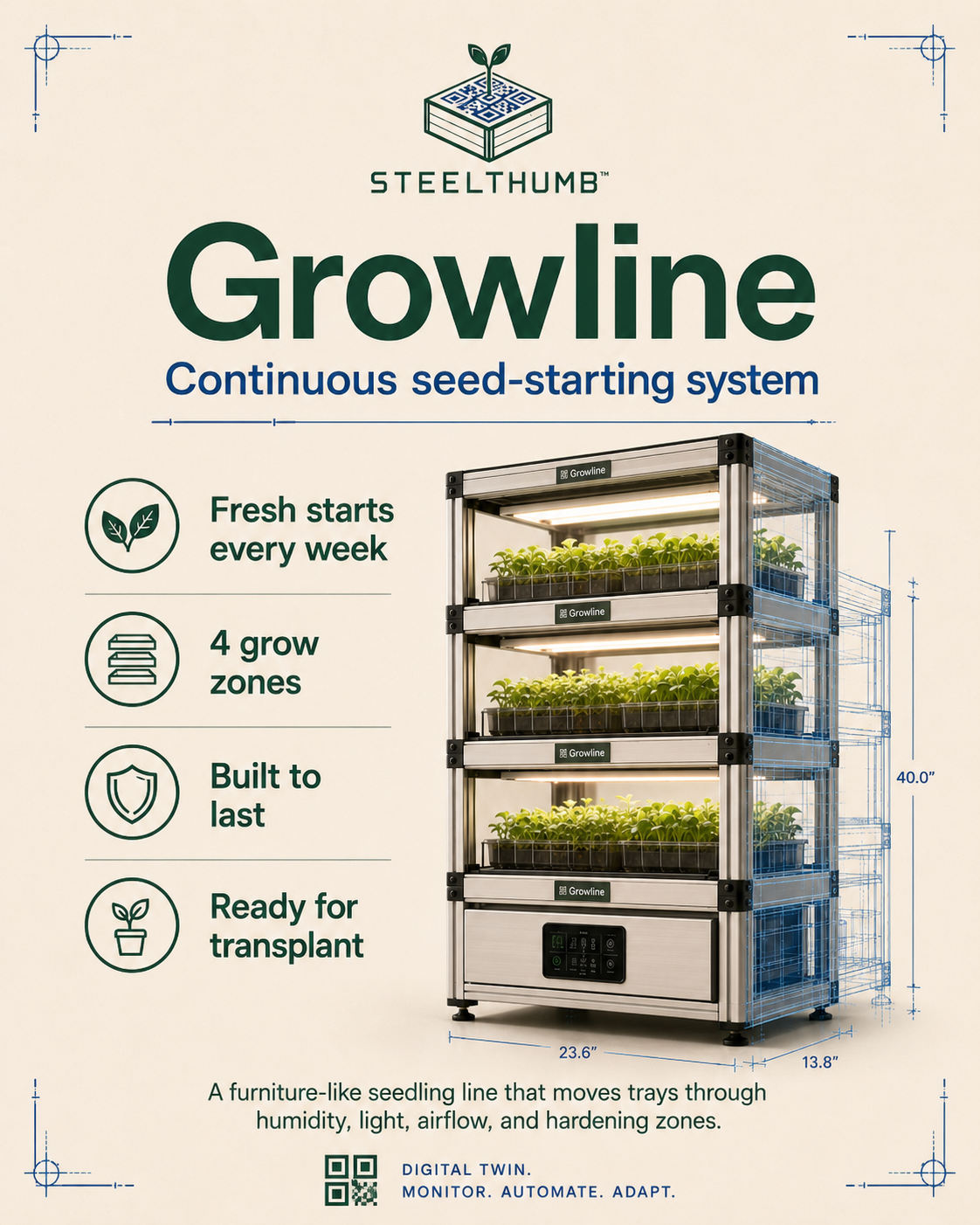 Growline continuous seed-starting system